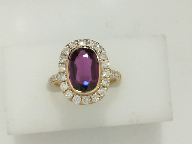 CERTIFIED BIRTHSTONE